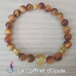 Bracelet porte-bonheur...